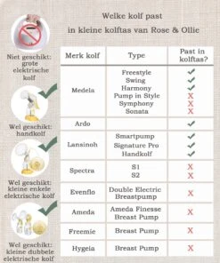 Rose & Ollie Kleine Kolftas Handtas Model Zwart - Koeltas Moedermelk -Kinderwagen- En Accessoirewinkel 1000x1200 10