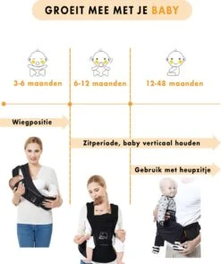 Deryan Pack Luxe Ergonomische Draagzak - Babydrager + Opbergvakjes - Zwart -Kinderwagen- En Accessoirewinkel 1006x1200 5