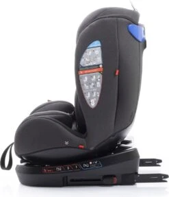 Autostoel Babyauto Biro D-fix Antraciet (0-36kg) -Kinderwagen- En Accessoirewinkel 1033x1200 1