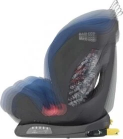 Maxi-Cosi Titan Autostoeltje - Basic Blue -Kinderwagen- En Accessoirewinkel 1066x1200 2