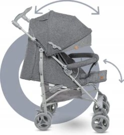 Lionelo Irma - Buggy - Wandelwagen- Lichte 7kg - Tot 15 Kg - Geveerde Wielen - 360° - Tot 5 Jaar - Opbergmand - Verstelbare Handgreep - Snel Inklapsysteem - Compact Formaat -Kinderwagen- En Accessoirewinkel 1102x1200 3
