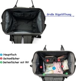 Luiertas (rugzak) Zwart -Kinderwagen- En Accessoirewinkel 1121x1200 6