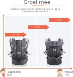 Deryan Meinkind Draagzak - Ergonomische Draagzak Vanaf Geboorte - Antraciet -Kinderwagen- En Accessoirewinkel 1131x1200 3