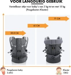 Deryan Ergonomische Draagzak - Buikdrager 2-in-1 Antraciet -Kinderwagen- En Accessoirewinkel 1138x1200 2