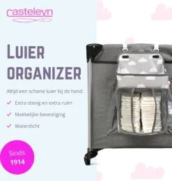 Casteleyn - Luier Organizer - Luiertas - Commodemandjes - Luierzak - Extra Ruim - Verstelbaar - Waterdicht - Wolkjes -Kinderwagen- En Accessoirewinkel 1144x1200 3