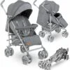 Lionelo Irma - Buggy - Wandelwagen- Lichte 7kg - Tot 15 Kg - Geveerde Wielen - 360° - Tot 5 Jaar - Opbergmand - Verstelbare Handgreep - Snel Inklapsysteem - Compact Formaat 2 Lionelo Irma - Buggy - Wandelwagen- Lichte 7kg - Tot 15 Kg - Geveerde Wielen - 360° - Tot 5 Jaar - Opbergmand - Verstelbare Handgreep - Snel Inklapsysteem - Compact Formaat -Kinderwagen- En Accessoirewinkel 1165x1200 2