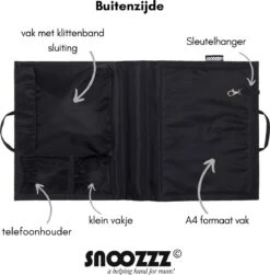 Snoozzz Bag In Bag Tas Organizer Met Thermovak - Zwart -Kinderwagen- En Accessoirewinkel 1180x1200 2