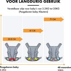 Deryan Ergonomische Draagzak - Buikdrager 4-in-1 Grijs -Kinderwagen- En Accessoirewinkel 1194x1200 5