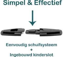 Merkloos Autostoel Baby & Kinderen Gordelclip - Gordelbeschemer - Gordelversteller - Gordelverlenger - Autogordel Beschermer - Gordelklem - Gordelbeschermer Geschikt Voor Maxi Cosi -Kinderwagen- En Accessoirewinkel 1200x1089 2