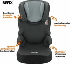 Disney - Autostoel BEFIX FIRST - Groep 2 En 3 - Van 15 Tot 36 Kg - ANWB "Goed Getest" - PRINSESSEN 22 Disney - Autostoel BEFIX FIRST - Groep 2 En 3 - Van 15 Tot 36 Kg - ANWB "Goed Getest" - PRINSESSEN -Kinderwagen- En Accessoirewinkel 1200x1090 4