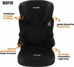 Nania - Autostoel Befix - Eco Zwart (15 Tot 36 Kg) - Zwart -Kinderwagen- En Accessoirewinkel 1200x1093 2