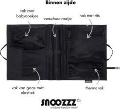 Snoozzz Bag In Bag Tas Organizer Met Thermovak - Zwart -Kinderwagen- En Accessoirewinkel 1200x1093 4