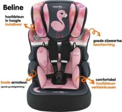 Nania - Autostoel BELINE Animals - Groep 1/2/3 - Meegroeistoel - Van 9 Tot 36 Kg - FLAMINGO -Kinderwagen- En Accessoirewinkel 1200x1103 2