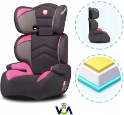 Lionelo Lars - Autostoeltje - ImpactGuard - Extra Spons - Tot 36kg 30 Lionelo Lars - Autostoeltje - ImpactGuard - Extra Spons - Tot 36kg -Kinderwagen- En Accessoirewinkel 1200x1110 4