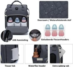 Luiertas - Multifuctioneel Luiertas 3 In 1 - Met Babybedje - Met Verschoningsmatje - Grijs - Met Usb - Met Verdikt Matras -Kinderwagen- En Accessoirewinkel 1200x1110 6