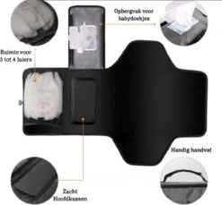 Verschoningsmatje Opvouwbaar - Verzorgingsmatje Voor Onderweg - Aankleedkussen - Traveltas - Diaperbag -Kinderwagen- En Accessoirewinkel 1200x1112 4
