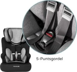 Prénatal Autostoel 1/2/3 Basis - Kinderzitje Auto - Groep 1-2-3 - 9-36 Kg - Zwart -Kinderwagen- En Accessoirewinkel 1200x1121 2
