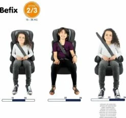 Nania - Autostoel Befix - Eco Zwart (15 Tot 36 Kg) - Zwart -Kinderwagen- En Accessoirewinkel 1200x1125 4