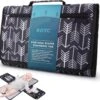 BOTC Baby Verschoningsmatje Voor Onderweg - Draagbaar Verschoonmatje - Luieretui -Verschoningsmatje Opvouwbaar -Kinderwagen- En Accessoirewinkel 1200x1136 2