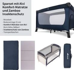 Hauck Dream N Play Plus Campingbedje Set - Met Matras En Muggennet - Navy -Kinderwagen- En Accessoirewinkel 1200x1136 8