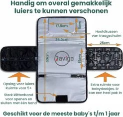 Baby Verschoningsmatje - Luieretui - Opvouwbaar - Draagbaar - Baby -Kinderwagen- En Accessoirewinkel 1200x1142 12