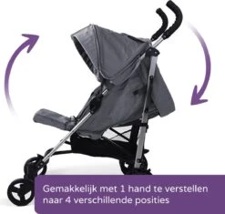 Prénatal Luxe Buggy – Kinderwagen Met Boodschappenmand En Zonneklep - Verstelbare Wandelwagen – Inklapbaar Met 1 Hand - Plooibuggy Grijs 20 Prénatal Luxe Buggy – Kinderwagen Met Boodschappenmand En Zonneklep - Verstelbare Wandelwagen – Inklapbaar Met 1 Hand - Plooibuggy Grijs -Kinderwagen- En Accessoirewinkel 1200x1144 1