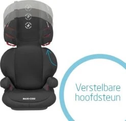Maxi-Cosi Rodi SPS Autostoeltje - Basic Black 10 Maxi-Cosi Rodi SPS Autostoeltje - Basic Black -Kinderwagen- En Accessoirewinkel 1200x1145 5