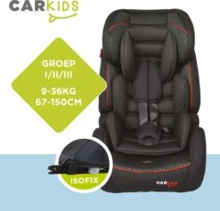Carkids Verstelbaar Kinderautostoeltje Zwart En Rood | Kinderautostoel Groep 1-2-3 Met Isofix En Top Tether Connector | Kinderen Van 9 Maanden -12 Jaar | 9-36 Kg -Kinderwagen- En Accessoirewinkel 1200x1150 14