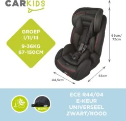 Carkids Verstelbaar Kinderautostoeltje Zwart En Rood | Kinderautostoel Groep 1-2-3 Met Isofix En Top Tether Connector | Kinderen Van 9 Maanden -12 Jaar | 9-36 Kg -Kinderwagen- En Accessoirewinkel 1200x1150 15