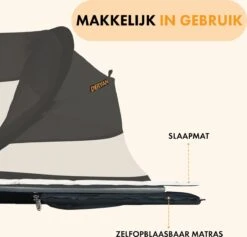 Deryan Baby Luxe Campingbedje – Inclusief Zelfopblaasbare Matras - Zwart -Kinderwagen- En Accessoirewinkel 1200x1151 9