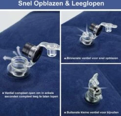 Vliegtuigbedje - Reiskussen - Voetensteun - Multifunctioneel Opblaasbaar Kussen Voor In Het Vliegtuig - Auto - Trein -Kinderwagen- En Accessoirewinkel 1200x1153 10