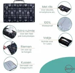 Baby Verschoningsmatje - Luieretui - Opvouwbaar - Draagbaar - Baby -Kinderwagen- En Accessoirewinkel 1200x1169 11