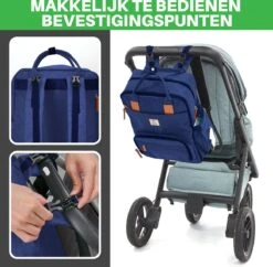 Brisby Slijtvaste Luiertas – Verzorgingstas – Met Buggymontage - Blauw -Kinderwagen- En Accessoirewinkel 1200x1174 2