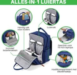 Brisby Slijtvaste Luiertas – Verzorgingstas – Met Buggymontage - Blauw -Kinderwagen- En Accessoirewinkel 1200x1177 9