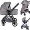 Bebies First Combi 3 In 1 Kinderwagen Optima- Grijs - Inc. Reiswieg, Zitting & Autostoel -Kinderwagen- En Accessoirewinkel 1200x1179 10