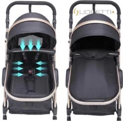 Merkloos Lioretti® Luxe Baby Buggy 3 In 1 | Baby Wagen | Kinderwagen Met Stoel En Wieg | Inklapbaar | Hoge Kwaliteit | Combi | Zwart 33 Merkloos Lioretti® Luxe Baby Buggy 3 In 1 | Baby Wagen | Kinderwagen Met Stoel En Wieg | Inklapbaar | Hoge Kwaliteit | Combi | Zwart -Kinderwagen- En Accessoirewinkel 1200x1180 6