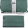 KipKep Napper Combi Verschonings-set - Uit Gerecyclede Materialen - Calming Green -Kinderwagen- En Accessoirewinkel 1200x1184 10