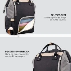 Buxibo Luier- En Verzorgingstas Inclusief USB Oplaadstation - Baby Rug Tas Met Isoleervak - Diaper Backpack Bag - Reis Rugzak - Grote Capaciteit - 23.8L - Zwart -Kinderwagen- En Accessoirewinkel 1200x1200 1228