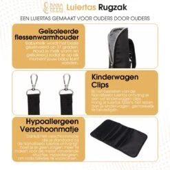 NanaBeebi Luiertas Rugzak Met Verschoonmatje - Zwart - Inclusief Flessenwarmhouder - Kinderwagenhaken En Isoleervak -Kinderwagen- En Accessoirewinkel 1200x1200 1282