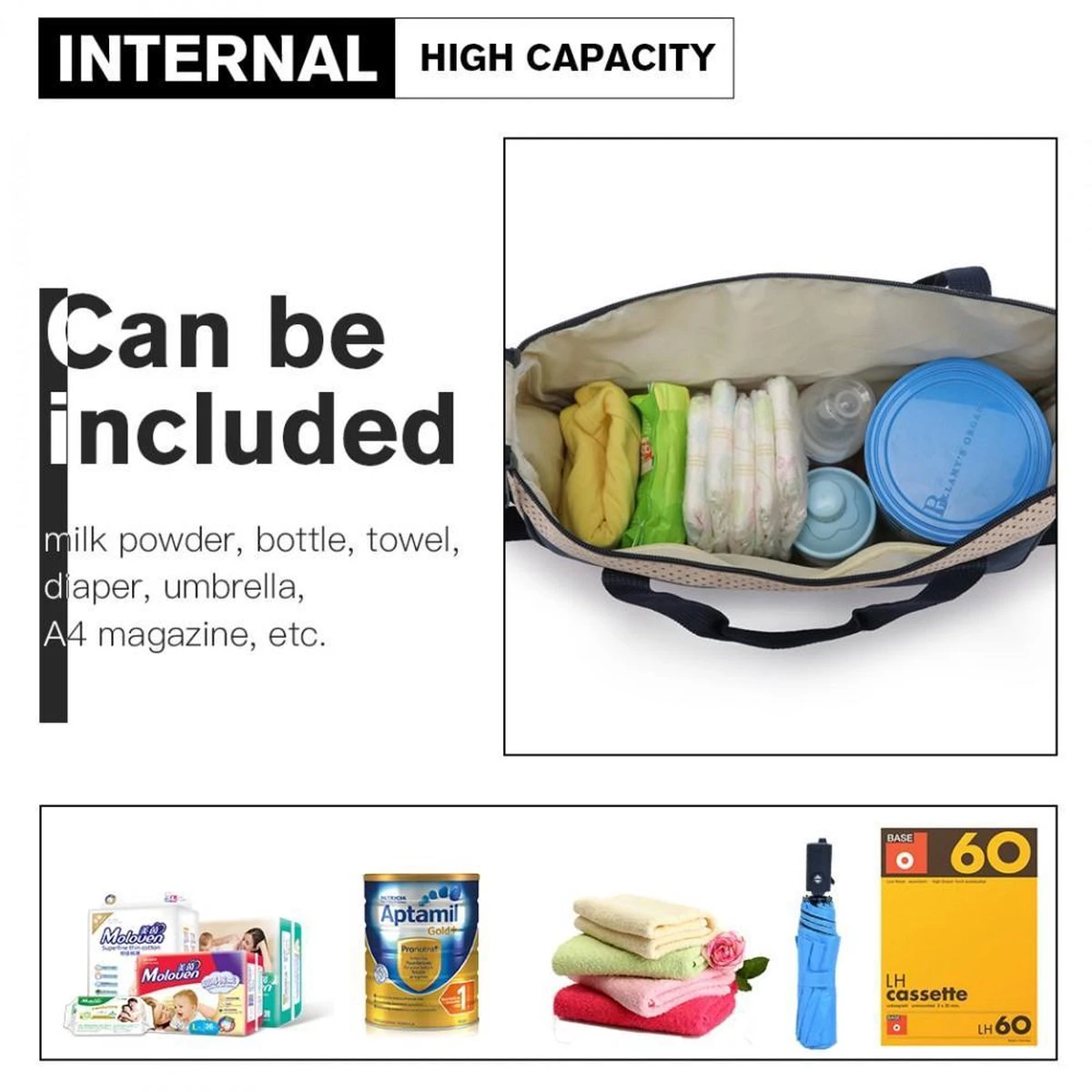 Miss Lulu Luiertas - 5-delige Verzorgingstas Set - Blauw (9026 NY) 5 Miss Lulu Luiertas - 5-delige Verzorgingstas Set - Blauw (9026 NY) - Afbeelding 3