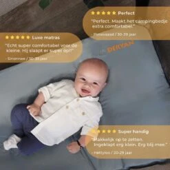 Deryan Opvouwbaar Baby Matras - Compact Opvouwbaar - Zelfopblaasbaar - 120x60x6cm -Kinderwagen- En Accessoirewinkel 1200x1200 1598
