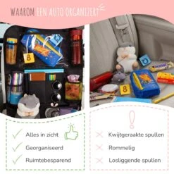 Home For Us Autostoel Organizer Met Tablet Houder - Set Van 2 - Beschermhoes Voor Kinderen - Beschermer Achterkant - Universeel -Kinderwagen- En Accessoirewinkel 1200x1200 349