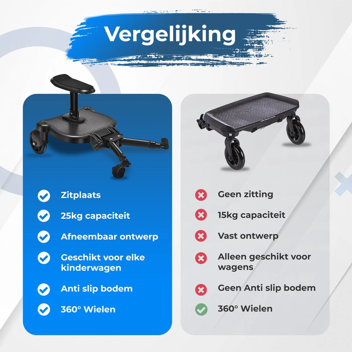 MESC Meerijdplankje Universeel Voor Buggy En Kinderwagen - Meerijdplankje Met Zitje 6 MESC Meerijdplankje Universeel Voor Buggy En Kinderwagen - Meerijdplankje Met Zitje - Afbeelding 4