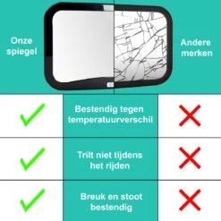 Merkloos Autospiegel Baby - Verstelbare Spiegel Hoofdsteun Autostoel Achterbank - Veiligheidsspiegel - Baby En Kids - 19 X 30cm - 360 Graden Draaibaar - Zwart -Kinderwagen- En Accessoirewinkel 1200x1200 494