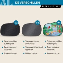 ALFA LIFESTYLE® Statische Zonneschermen - SHADE PRO V3 – Zwart Transparant Zonnescherm – UV Protectie Bescherming - Zonwering Auto - 2 Stuks -Kinderwagen- En Accessoirewinkel 1200x1200 539