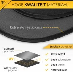 Lifestyle Living Zonnescherm Auto Zijruit – Zonwering Voor Baby En Kind – Zonder Zuignappen – UV Protectie – 2 Stuks – 51 X 31CM – Statisch - Zelfklevend 23 Lifestyle Living Zonnescherm Auto Zijruit – Zonwering Voor Baby En Kind – Zonder Zuignappen – UV Protectie – 2 Stuks – 51 X 31CM – Statisch - Zelfklevend -Kinderwagen- En Accessoirewinkel 1200x1200 570
