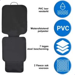 Professor Q - Autostoelhoes - Autostoelbeschermer - Autostoel Beschermer - Zwart -Kinderwagen- En Accessoirewinkel 1200x1200 648