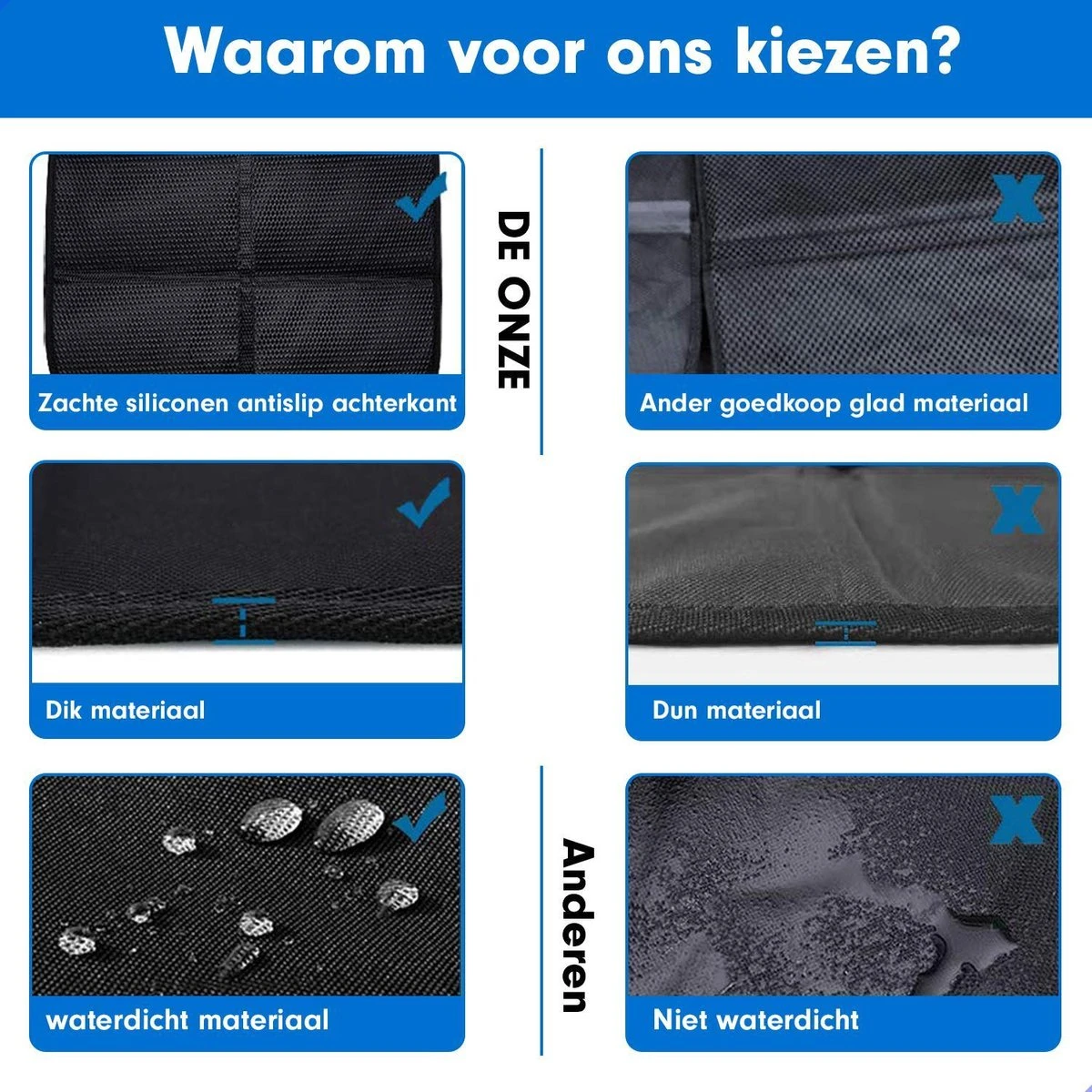 Merkloos Professor Q Autostoelhoes Autostoelbeschermer Autostoel Beschermer Zwart 4 Merkloos Professor Q Autostoelhoes Autostoelbeschermer Autostoel Beschermer Zwart - Afbeelding 2