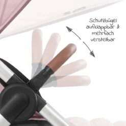 Hauck UpTown Buggy - Met één Hand Opvouwbaar - Roze 34 Hauck UpTown Buggy - Met één Hand Opvouwbaar - Roze -Kinderwagen- En Accessoirewinkel 1200x1200 925