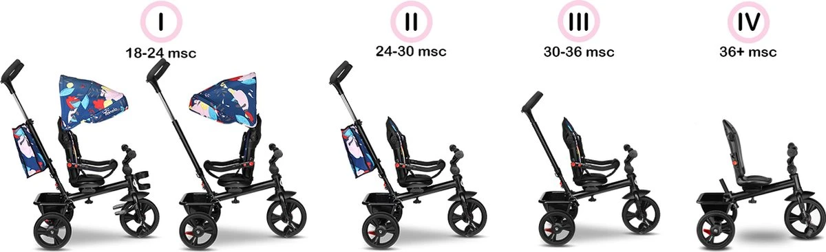 Lionelo Haari - Driewieler - Drankhouder - 2in1 - Tot 36+ 17 Lionelo Haari - Driewieler - Drankhouder - 2in1 - Tot 36+ - Afbeelding 15